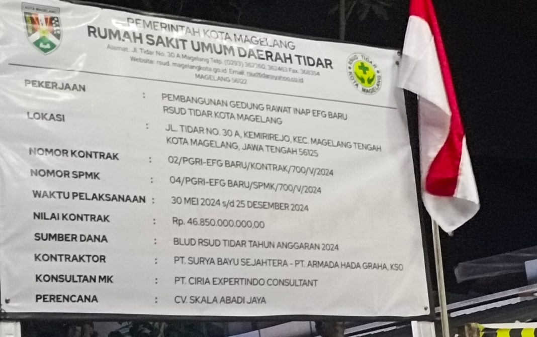 gedung blud