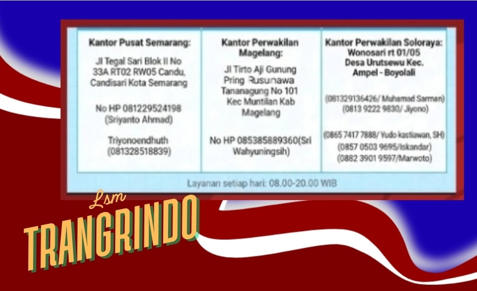 Lembaga Lingkungan Hidup Trangrindo,